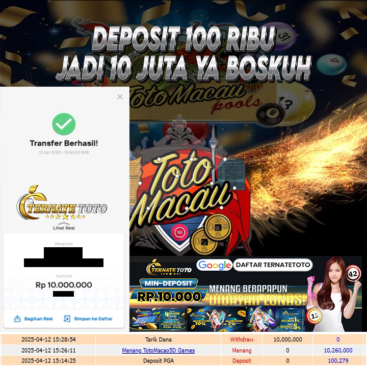 TERNATETOTO - MENANG TOTO MACAU 5D Rp. 10,000,000,-