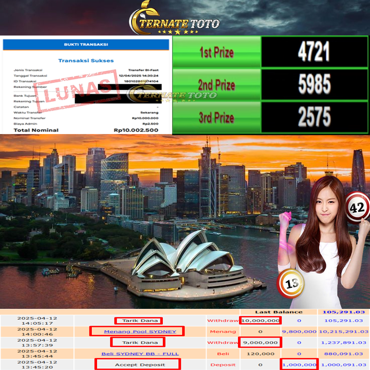 TERNATETOTO - MENANG TOGEL SYDNEY LOTTO Rp. 10,000,000,-