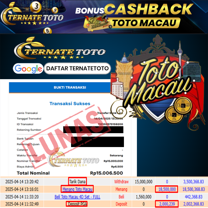 TERNATETOTO - MENANG TOTO MACAU 4D Rp. 15,000,000,-